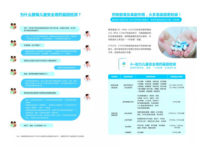 兒童安全用藥基因檢測(cè) 精準(zhǔn)醫(yī)療時(shí)代的“護(hù)身符”，守護(hù)寶寶用藥安全