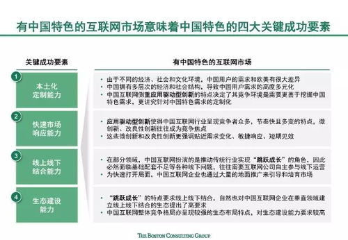 中美科技巨頭聯(lián)手 波士頓咨詢、阿里巴巴與滴滴推出《中國(guó)互聯(lián)網(wǎng)經(jīng)濟(jì)白皮書(shū)》，深度解讀中國(guó)特色互聯(lián)網(wǎng)生態(tài)