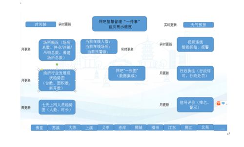 數(shù)字文旅創(chuàng)新服務(wù) 金華三項目入選省文化和旅游數(shù)字化改革試點