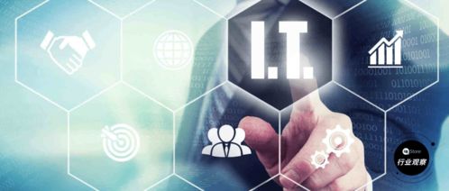 RPA引領新一輪IT服務升級 八大應用場景與數字文創內容的融合創新